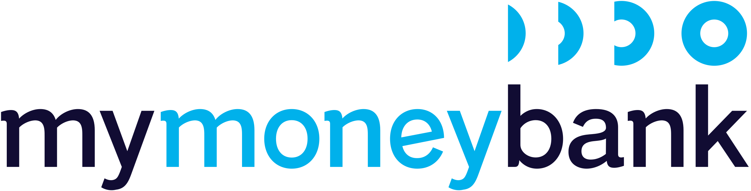 Logo My Money Bank